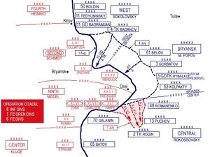 쿠투조프 작전 지도
