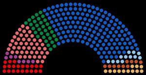 원내 교섭단체별 의석수 (정원 300석)