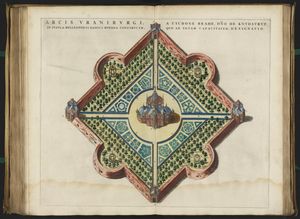 우라니보르 천문대