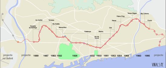 1926~1992년 1호선 연혁(향후 연장 포함)