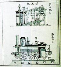 증기 기관 및 기관차 그림 (『원서기기술』)