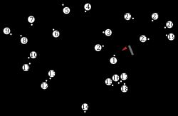 댈러스 그랑프리 서킷