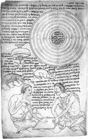 빌라르 드 온느쿠르의 스케치북에 있는 카르단 서스펜션 (1230년경)