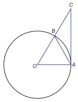 부등식\tfrac{1}{2}r^2\tan\theta > \tfrac{1}{2}r^2\theta > \tfrac{1}{2}r^2\sin\theta는 임의의 \theta \in (0, \pi/2)에 대해 그림으로 표시됩니다. 세 항은 삼각형 OAC, 원 부분 OAB 및 삼각형 OAB의 면적입니다. 역수를 취하고 제곱하면\cot^2\theta.