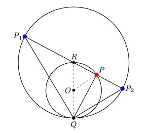 P1과 P2의 Q로부터의 거리의 역제곱의 합은 P의 Q로부터의 역제곱 거리와 같다.