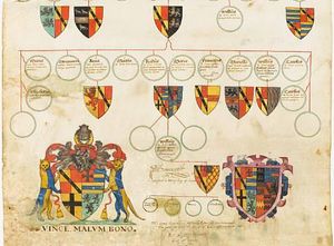 1570년에서 1588년경에 작성된 노섬벌랜드, 워크워스와 클라버링의 남작 가문인 드 유로 가문의 엘리자베스 시대 가계도의 예시.