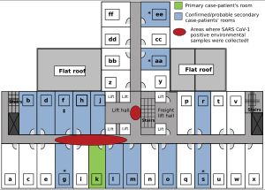 홍콩 메트로폴 호텔 9층 배치도. 중증 급성 호흡기 증후군(SARS) 발병 위치를 보여준다.