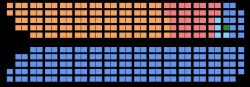 2011년 선거 결과에 따른 제41대 캐나다 의회 정당별 의석 분포도