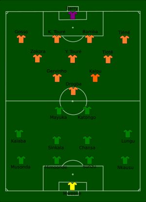 잠비아와 코트디부아르의 결승전 경기 모습