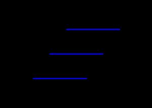 미터법 선수 흘수 눈금