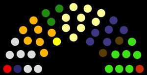 2013년 브라티슬라바주 지방 선거 결과