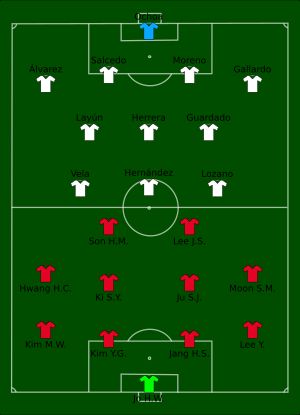 대한민국 vs 멕시코