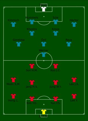 대한민국 vs 독일