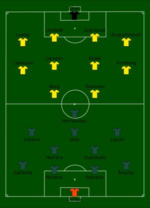 멕시코 vs 스웨덴