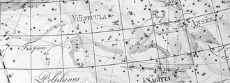 요한 보데의 《우라노그라피아》에 그려진 여우자리(Vulpecula)와 거위(Anser).