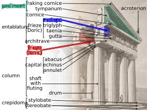 영국 박물관에 소장된 부분에 음영 처리된 파르테논 단면도