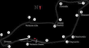 그랑프리 서킷 (1995년 ~ 2006년)