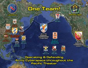 태평양 랜드워넷(Pacific LandWarNet)은 미국 육군 태평양 사령부(U.S. Army Pacific AOR)의 통신 구조로, 태평양 전역에서 지휘 및 통제 정보 네트워크 역할을 한다.