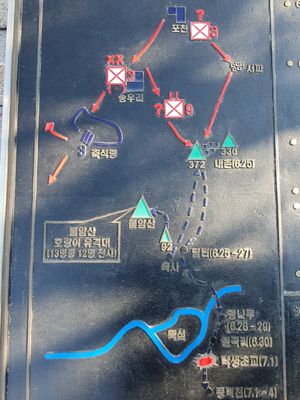 포천에서 송우리, 내촌으로 진격하는 인민군의 진격도.