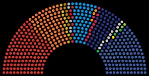 2019년 태국 총선거 결과