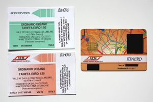 왼쪽 위는 트레노르(Trenord)의 밀라노 시내 티켓, 왼쪽 아래는 ATM의 동일한 티켓이다. 오른쪽은 이티네로(Itinero) 스마트 카드이다.