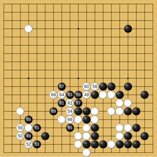 이치리키 료}} (흑, 중반 승리)