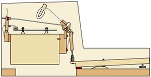 뮈스텔 첼레스타 메커니즘
