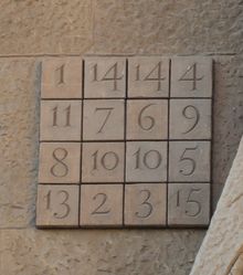 사그라다 파밀리아 성당 정면에 있는 마방진