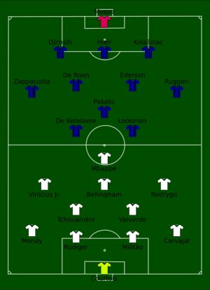 2024년 UEFA 슈퍼컵 경기 장면