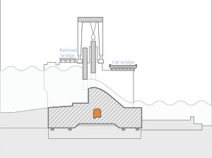 Kakhovka Dam cross-section scheme