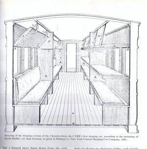 최초의 미국 침대차, "챔버스버그"는 1839년 CVRR에서 운행을 시작했다.