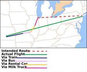 닐과 델의 이동 경로