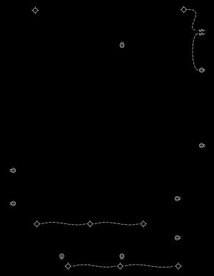 건축 양식 배선도. 건물 평면도에 램프와 스위치를 기호로 표시하여 물리적 위치를 나타낸다.