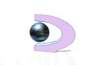 피드백 루프를 이용한 자기 부상 방식의 떠다니는 지구본.