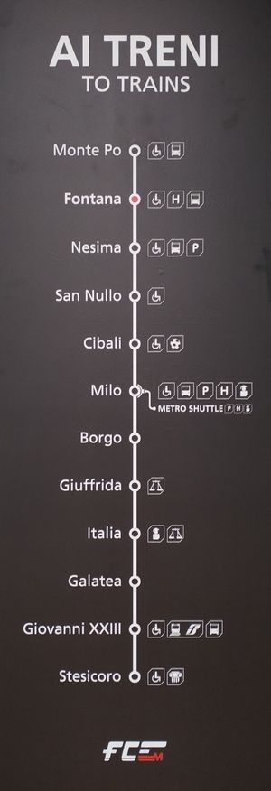 역 내 사용 노선도