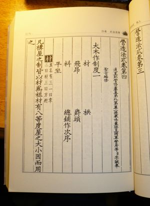 『영조법식』의 「대목작제도 1」 부분.