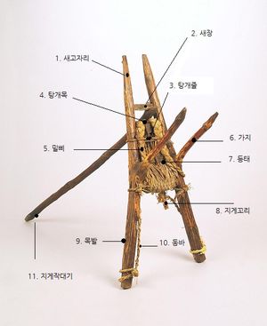 지게의 부분