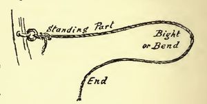 #27 끝 #29 비트 #28 스탠딩