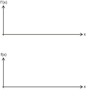 입력값(인수)이 변할 때 함수값이 변하는 모습을 통해 미분의 직관적인 아이디어를 보여주는 애니메이션.