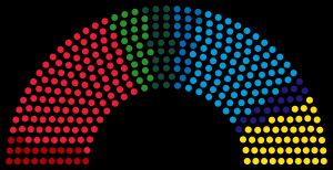 스웨덴 2014년 국회의원 선거 결과