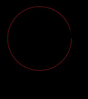 정적 전계에서의 포인팅 벡터. E는 전기장, H는 자기장, S는 포인팅 벡터를 나타낸다.