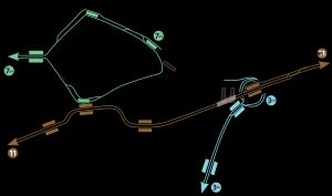 7bis호선(프레 생 제르베 역 주변 및 유령역 앜소)과 3bis호선, 11호선(포르트 데 릴라 역 주변)의 상세 노선도