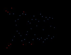 수열이 유계인 경우, 모든 \epsilon > 0에 대해 거의 모든 수열의 원소는 열린 구간 (\liminf_{n\to\infty} x_n - \epsilon,\limsup_{n\to\infty} x_n + \epsilon)에 속한다.