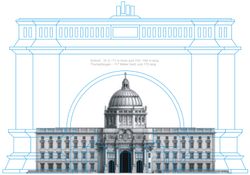 크기 비교: 국가 중추 구획 "개선문"과 (개선문풍 정면 홀이 있는) 베를린 왕궁