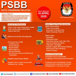 인도네시아 남탕게랑의 선거관리위원회에서 발표한 PSBB/LSSR 기간 중 준수사항의 예시.