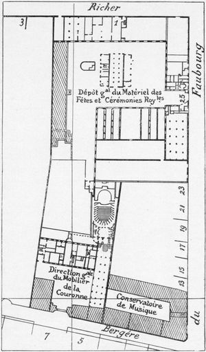 메뉘-플레지르와 파리 국립고등음악무용원의 부지 배치도 (1836년)