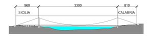 메시나 해협 대교의 단면도
