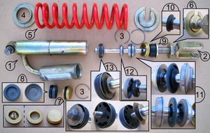 대부분의 쇼크 업소버와 비교하여 견고하게 연결된 원격 저장소를 가진 쇼크 업소버. 다이어프램을 멤브레인 대신 사용하며, 공압 챔버의 팽창을 위한 제어 밸브를 포함하지 않음.설명:1) 덮개 및 가스 탱크 2) 피스톤 로드 3) 스냅 링 4) 플레이트 베어링 스프링 5) 스프링 6) 엔드 캡 및 프리로드 조정 7) 가스 캡, 가스 밸브 유무에 관계없이 존재 (반전 프로파일) 8) 이동식 다이어프램 9) 패드 스위치 (압축) 10) 와이퍼 11) 오일 씰 어셈블리 및 쇼크 씰 12) 네거티브 버퍼 패드 또는 리미트 스위치 (확장) 13) 슬라이딩 블레이드 및 씰이 있는 피스톤
