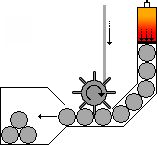 화약식 프리텐셔너 다이어그램