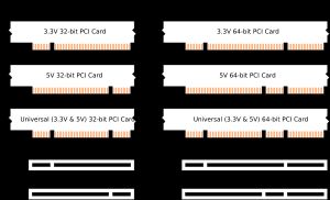 64비트 PCI 카드(PCI 및 PCI-X 모두)의 3.3V 및 5V 키잉. 대부분의 64비트 PCI-X 카드는 범용이며 일반적인 32비트 5V PCI 슬롯과 하위 호환되지만, PCI-X 슬롯은 3.3V이며 5V 전용 PCI 카드를 허용하지 않는다.